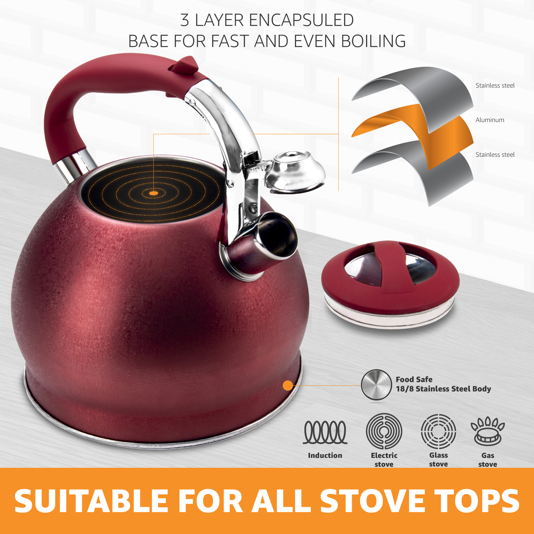 https://prioritychef.com/cdn/shop/products/TeapotAppleRed-04_1800x1800.png?v=1661945450